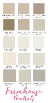 Although it is a universal theme, the free use of colors has never been so high in the creative circles, so much so that experts estimate that this year people will dare as never before in their homes. 24 Comely Most Popular Farmhouse Paint Colors 2021 Interior Vrogue Co