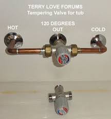In order to repair the bathtub faucets, i turned off the main water valve (outside, near the meter, etc.) since we don't have any inside controls for the bathub. No Hot Water In The Bathtub Where Is The Mixing Valve Terry Love Plumbing Advice Remodel Diy Professional Forum