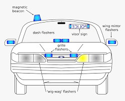 Check out our police license plate selection for the very best in unique or custom, handmade pieces from our license plates shops. Car Lights Name Png Download Police Car Transparent Png Transparent Png Image Pngitem
