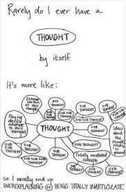 Pin On Pictures Of Bipolar Disorder