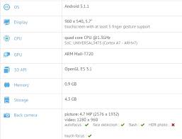 First time it may give this kind of things. Galaxy J2 Sm J200g Spotted On Gfxbench Notebookcheck Net News