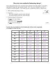 Clean up format for final answer. Kami Export Maya Galvan Crisscross Worksheet Pdf The Criss Cross Method Of Balancing Charge Ionic Compound Formulas Must Contain The Fewest Number Course Hero