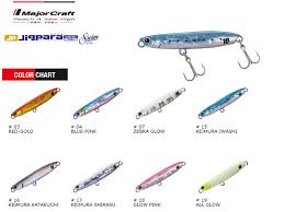 midland tackle4all com fishing tackle shop