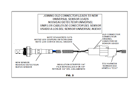 The first and more common type uses a sensors located directly in the manifold (usually 1 & 2 wire sensors) typically have a shorter life span due to all ntk oxygen sensors are extensively tested during manufacturing to guarantee quality. How To Install Ntk O2 Replacement Bung And Plug On Your Mustang Americanmuscle