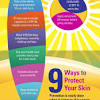 Fortunately, skin cancer is also one of the most preventable forms of cancer. 1
