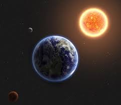 The earth, moving in its orbit around the sun and spinning on its axis, appears to make a closed,. Let S End The Debate On Which Is Bigger The Earth Or Sun Universavvy