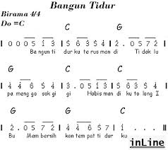 We did not find results for: Kunci Gitar Lagu Indonesia Tanah Air Beta Chord Dan Lirik Lagu
