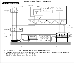 88 automatic protection, monitoring and control of vacuum 90 pressure regulation in high and ultrahigh vacuum systems. Hasil Gambar Untuk Omron Floatless Level Switch 61f G Ap Manual Teknologi Produk Gambar