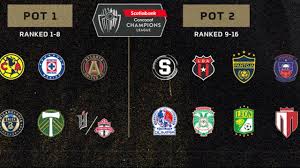 Major league soccer and liga mx have announced a landmark partnership during a week that saw a narrowing of the gap between the frenemies in the concacaf champions league. Concacaf Announces Details For 2021 Scotiabank Concacaf Champions League Draw Philadelphia Union