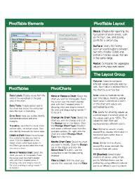 Free Excel 2016 Advanced Cheat Sheet With Tips And Tricks To Save You Time And Reinforce Learning These Handy Pdf Quick Ref Excel Tutorials Cheat Sheets Excel