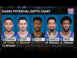 How Will Jimmy Butler Fit With Sixers Nov 10 2018