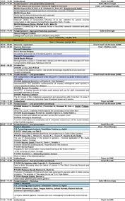 Https Www Bgci Org Files Euconsortium Eurogard 20vii Eurogardvii Pdf