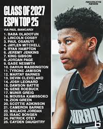 Espn Top 30 Recruits Class of 2027