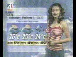 En bestday consulta el reporte del clima para tu próximo viaje a torreon. La Chica Del Clima Torreon Youtube