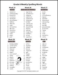 By the end of the year, third graders should demonstrate an understanding of text and word meaning, integrate knowledge and ideas, and read and comprehend literature. Grade 6 Spelling Words Tree Valley Academy