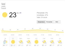 Prognoza pentru iași în următorele zece zile. Prognoza Meteo Vineri 28 Iunie Vremea In BucureÈti IaÈi ConstanÈa Cluj Sau BraÈov Se Intorc Ploile