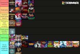 Trying to branch out after only playing BoI for years. What should I  prioritize next based on my current history? Games are listed  alphabetically within tiers not ordered in any purposeful manner. :