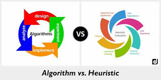Heuristics Definition Deepai