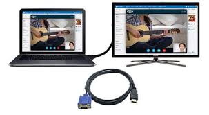 How To Connect Pc To Tv With Hdmi Step By Step In 2020 Hdmi Wireless Networking Tv