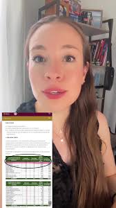 Allianz: El Mejor Seguro de Gastos Médicos Mayores