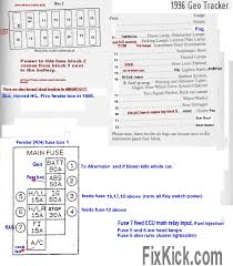 There was a post in the automotive forums recently asking about what fuses are used for different circuits. 2001 Chevy Tracker Fuse Diagram Firebird Rear Compartment Fuse Box Wiring Diagram Schematics