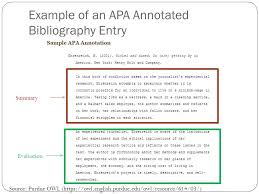 Purdue owl citing a book chapter image collections book. Apa Reference List Format Owl Purdue