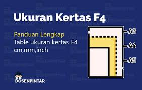 20 inci = 508 milimeter: Lengkap Ukuran Kertas F4 Dalam Cm Inci Mm Dosenpintar Com