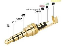 Stereo headphone jack wiring diagram 35 mm stereo female jack. Solved 3 5mm Jack Replacement Wiring Colors Turtle Beach Ear Force Xo Four Ifixit