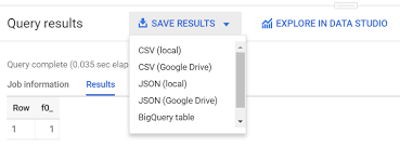 Writing Query Results Bigquery Google Cloud