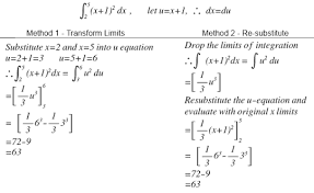 These fractions problems will have the same denominators and not exceed the value of one. Integration And U Substitution Wyzant Lessons