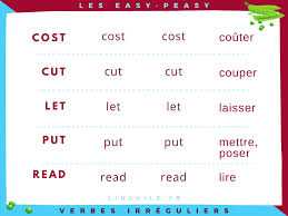 Verbe anglais et leurs participes / jouer au passé. Les Verbes Irreguliers Anglais Le Monde Des Langues