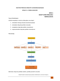 We did not find results for: Materi Produk Kreatif Kelas 11 Analisis