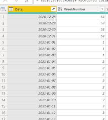 Walmart weeks are the building blocks to walmart's fiscal year calendar. Solved Incorrect Week Number At Year End Beginning Microsoft Power Bi Community