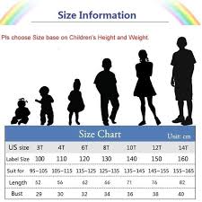 Us 5 85 23 Off Girls Clothing Lemon Girls Dresses Summer 2018 Child Clothes Cute Fruit Bicycle Princess Baby Kids Infant Dress 3 6 8 Year In Dresses