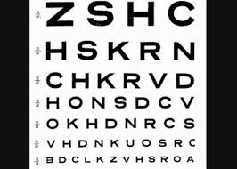 23 Veritable Vision Testing Chart