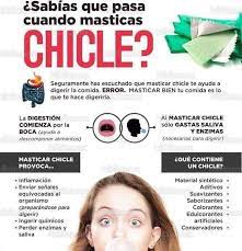 Monet Line Sabias Que Consecuencias De Masticar Facebook