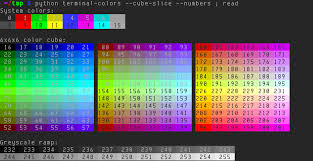 Yjl Terminal 256 Colors Scripts