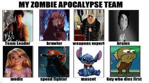 My Zombie Apocalypse Team Meme Zombie Apocalypse Team Zombie Apocalypse Apocalypse