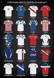 World cup history with his gorgeous strike against south korea in the 2002 world cup. 1994 Us Men S Soccer Jersey Off 79