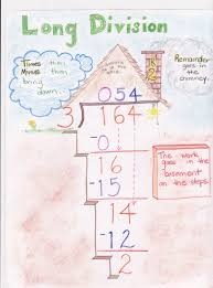 Waldorf Inspired Long Division Graphic For Second Grade Kid Although My Kids Find Short Division Way Easier Free Math Free Math Worksheets Homeschool Math