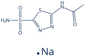 Image result for Acetazolamide