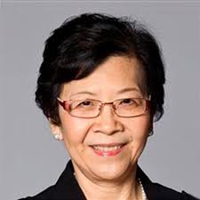 Counsellors Profiles