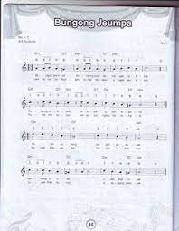 32 Lagu Daerah Dengan Not Angkan Dan Not Balok Lagu Pengikut Jali Jali