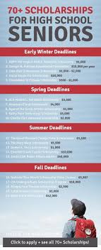 Need Money To Pay For College Try Applying To These Scholarships For High School Seniors Scholarships For College High School Scholarships School Scholarship