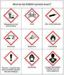 Hazardous Waste Cleaning - How Is Hazardous Waste Cleaned Up?