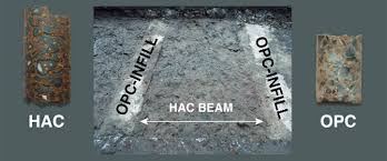 This construction material is otherwise called calcium. High Alumina Cement Hac Investigations From Henderson Thomas Associates Hta