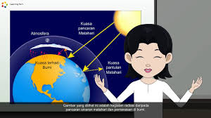 Pemburu berpindah→pertanian && benua benuadan danlautan lautan berpindah→. Tingkatan 1 Sejarah Pt3 Perubahan Zaman Air Batu Akhir Youtube