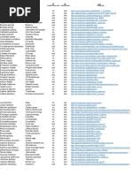 Image result for Barleria crossandriformis