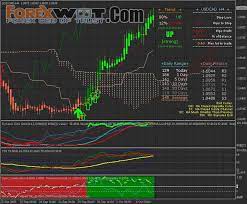 Free Download The World S 10 Most Popular Forex Trading Systems Forex Bitcoin Trading Forex Trading Forex Trading System Forex