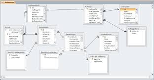 Since no computer file is immune to corruption, an access. Https Www Luis Uni Hannover De Fileadmin Kurse Material Access 01 Access Datenbankeinfuehrung Pdf